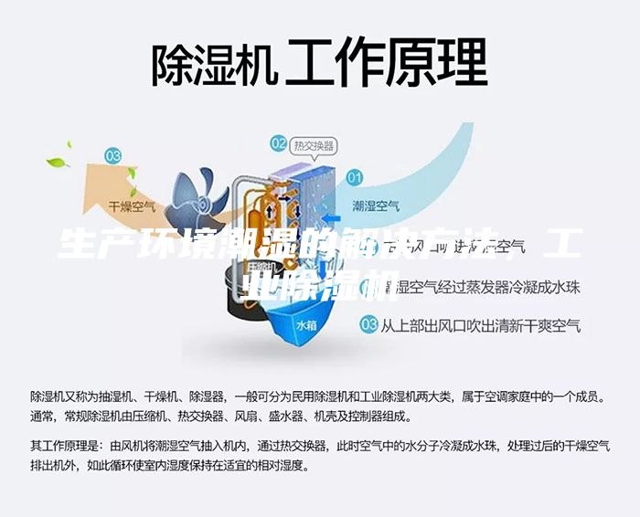 生產環境潮濕的解決方法，工業除濕機